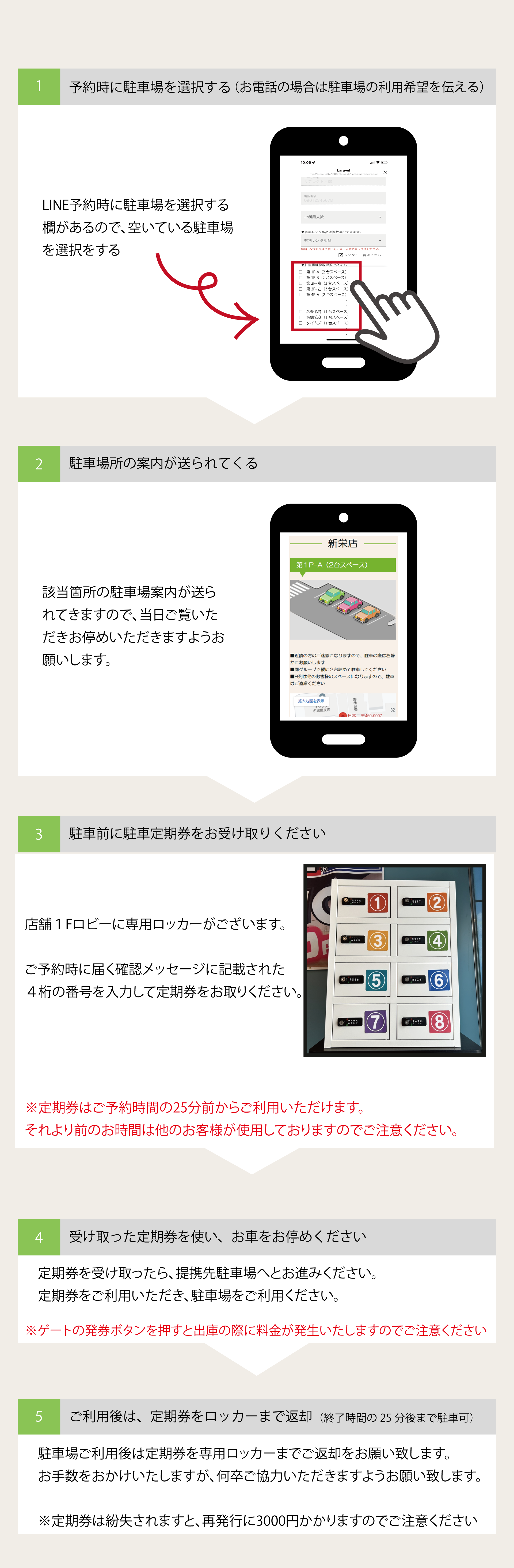 1.予約時に駐車場を選択する(お電話の場合は駐車台数を伝える） LINE予約時に駐車場を選択する蘭があるので、空いている駐車場を選択する　2.駐車場所の案内が送られてくる 当該箇所の駐車場案内が送られてきますので、当日ご覧いただきお停めいただきますようお願いします　3.駐車前に駐車定期券を受け取る 店舗1Fロビーに専用ロッカーがございます。ご予約時に届く確認メッセージに記載された4桁の番号を入力して定期券をお取りください。※定期券はご予約時間の25分前からご利用いただけます。それより前のお時間は他のお客様が使用しておりますのでご注意ください　4.受け取った定期券を使い、お車をお停めください　定期券を受け取ったら、提携先駐車場へとお進みください。定期券をご利用いただき、駐車場をご利用ください。　※ゲートの発券ボタンを押すと出庫の際に料金が発生いたしますのでご注意ください　5. 練習後は、定期券を受付まで返却（練習終了時間の25分後まで駐車可）　駐車場ご利用後は定期券を専用ロッカーまでご返却をお願い致します。お手数をおかけいたしますが、何卒ご協力いただきますようお願い致します。　※定期券は紛失されると、再発行に3000円かかりますのでご注意ください