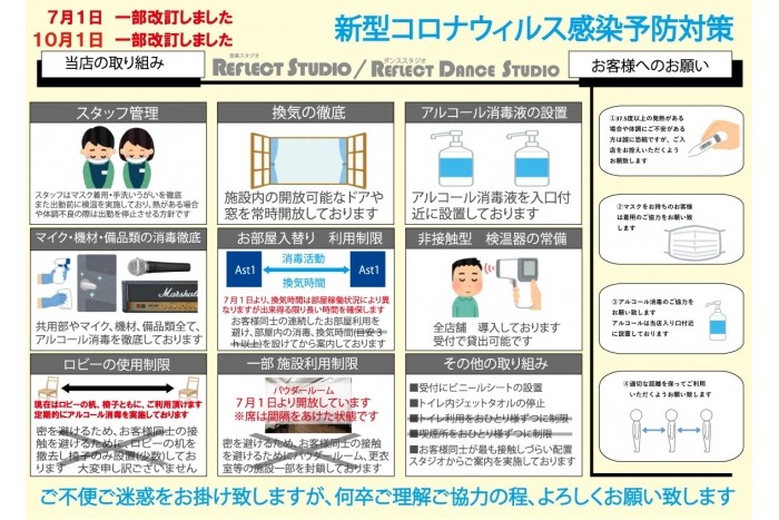 感染防止対策について