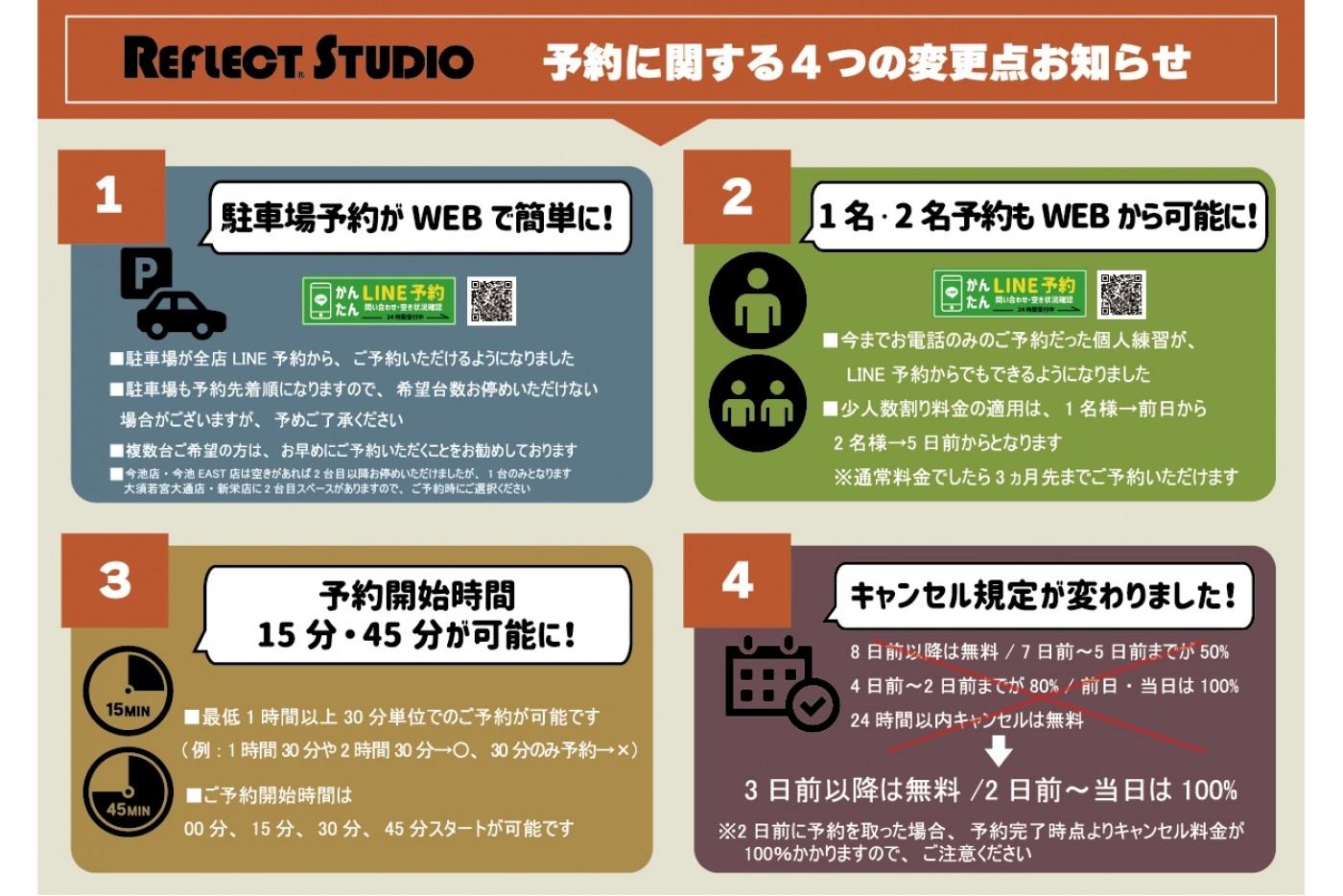WEB予約がリニューアルに伴う4つのお知らせ